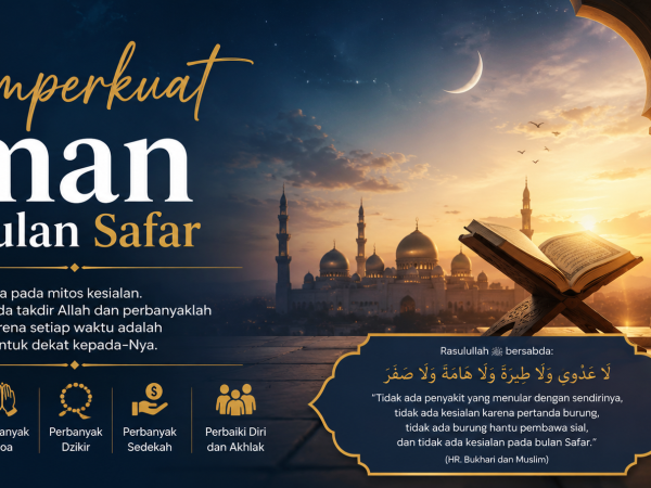 Khutbah Jumat: Memperkuat Iman di Bulan Safar