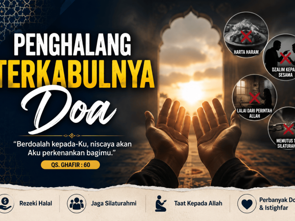 Khutbah Jumat: Penghalang Terkabulnya Doa